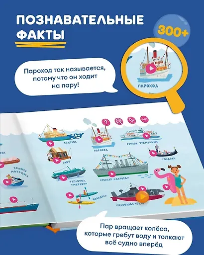 Интерактивная книга Abumba Fingerbook «Какой бывает транспорт» - фото 7