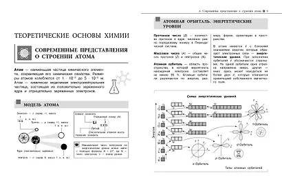 Химия - фото 8