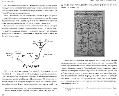 Форма реальности. Скрытая геометрия стратегии, информации, общества, биологии и всего остального - фото 5