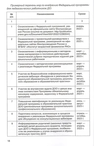 Методические рекомендации по реализации Федеральной образовательной программы дошкольного образования - фото 3