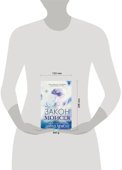 Закон Моисея - фото 4