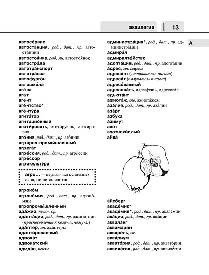 Орфографический словарь русского языка для школьников 5-11 классы - фото 13
