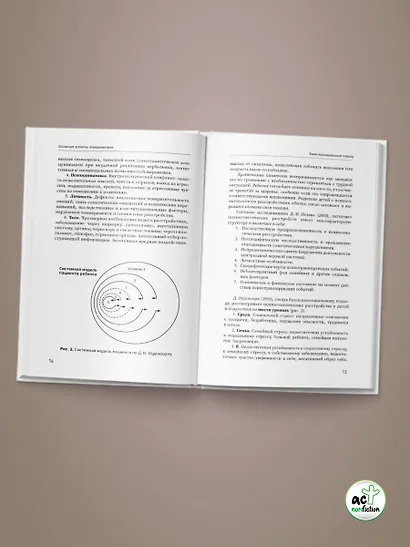 Психосоматика. Современное учебно-практическое руководство - фото 11