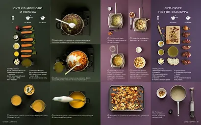Мировая кухня. 500 блюд со всего света, 3000 уникальных фотографий - фото 12