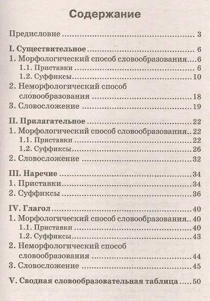 Словообразование в английском языке - фото 2