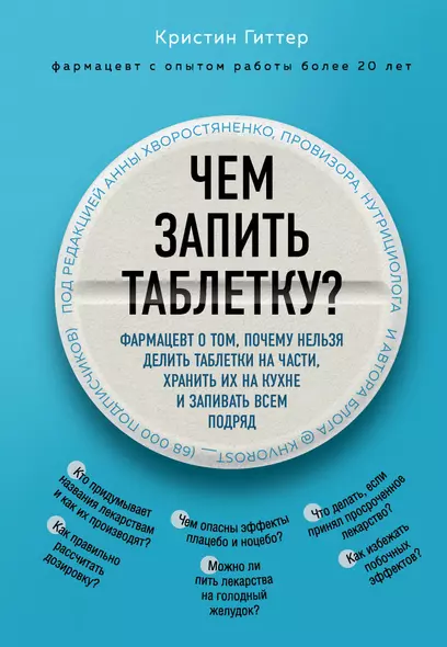 Чем запить таблетку? Фармацевт о том, почему нельзя делить таблетки на части, хранить их на кухне и запивать всем подряд - фото 1