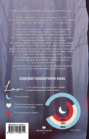 Когда мотылек полюбил пчелу - фото 2