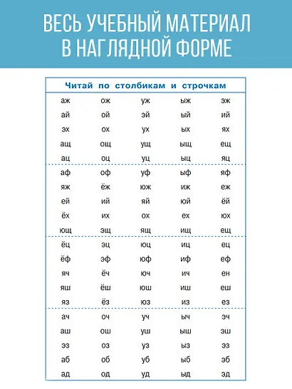 Слоговые таблицы. Легкий способ научиться читать 1-4 классы - фото 6