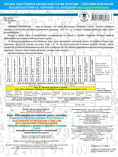 3000 примеров по математике. Табличное умножение от простого к сложному. С ответами и методическими рекомендациями. 2 класс - фото 2