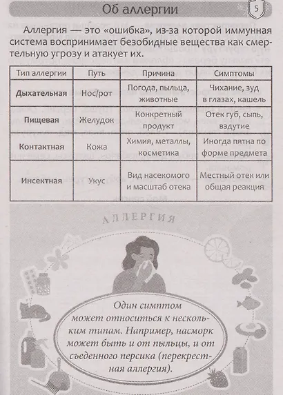 Дневник аллергика - фото 2