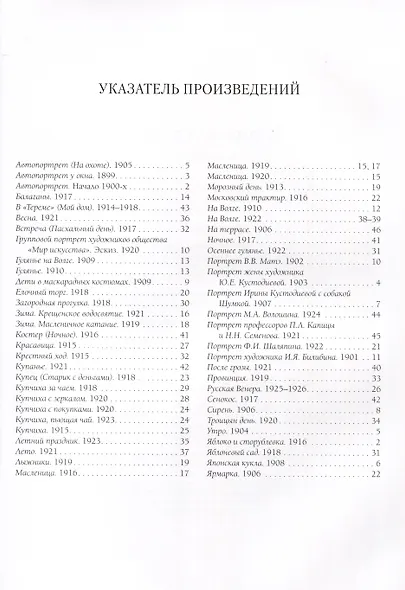 Борис Кустодиев. Лучшие картины - фото 2