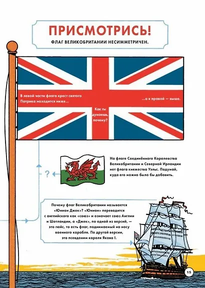 Все флаги что-то значат. История цветов и фигур - фото 5
