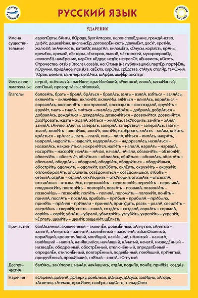Русский язык - фото 2