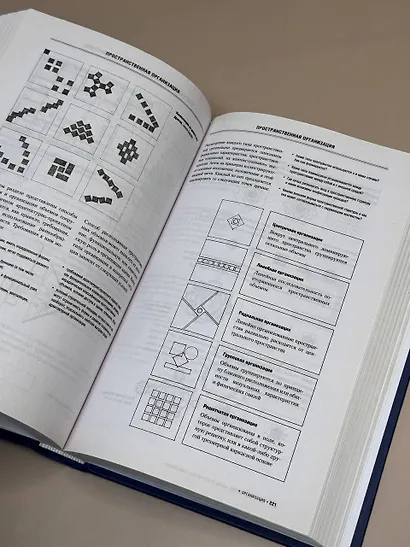Все об архитектуре. Форма, пространство, композиция - фото 5