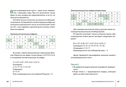 Нумерология - фото 8