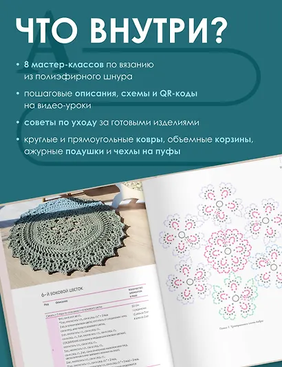 Вяжем ковры, салфетки и подушки. Стильный дом крючком - фото 5