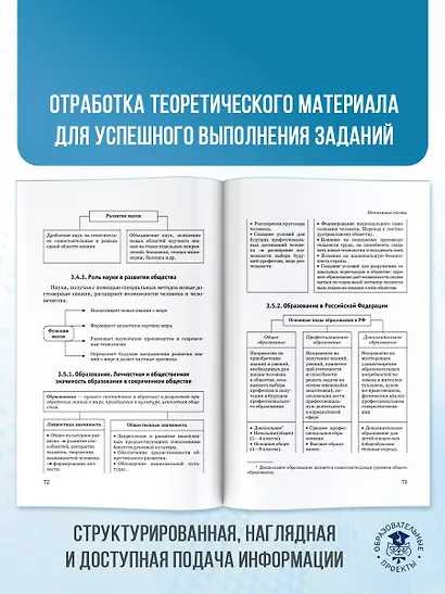 ОГЭ. Обществознание. Новый полный справочник для подготовки к ОГЭ - фото 7