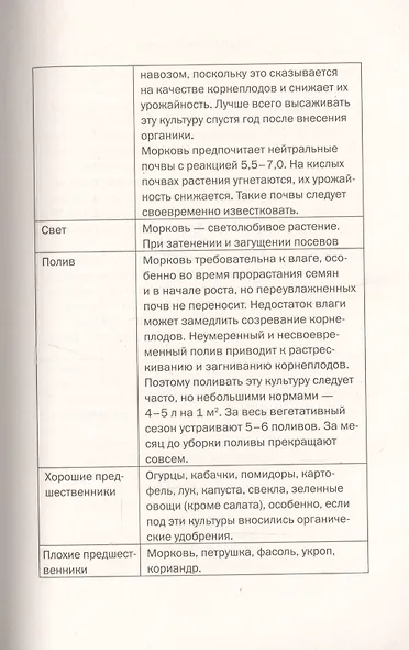 Подзимние посевы (обл.) - фото 7