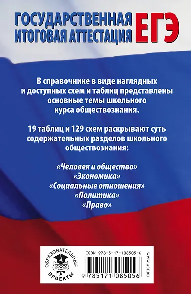 ЕГЭ. Обществознание в таблицах и схемах для подготовки к ЕГЭ - фото 2