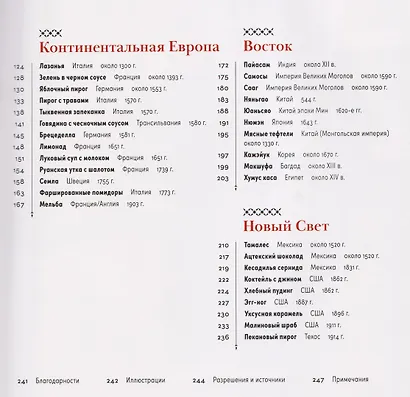 История на вкус: 4000 лет в рецептах и ингредиентах - фото 13