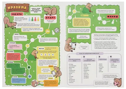 Настольная игра-ходилка "Где капибара?" - фото 13