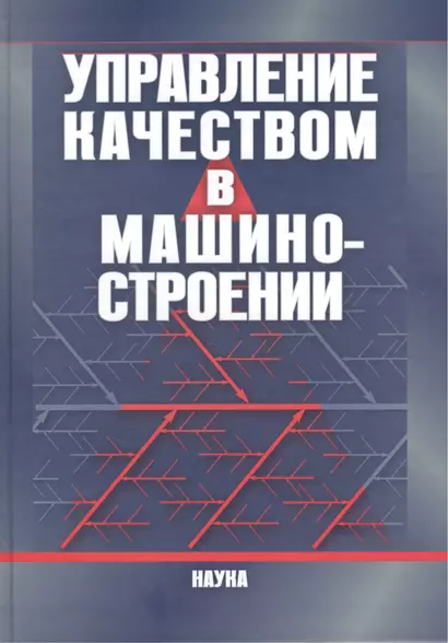 Управление качеством в машиностроении - фото 1