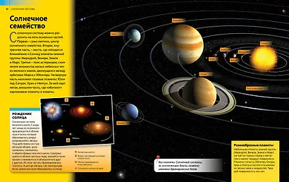 Солнечная система - фото 4