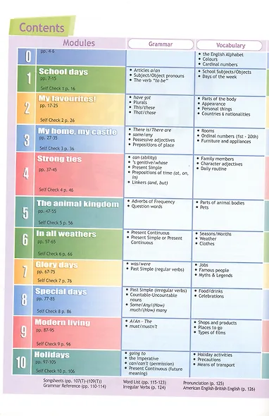 Access 1. Teacher's Book - фото 2