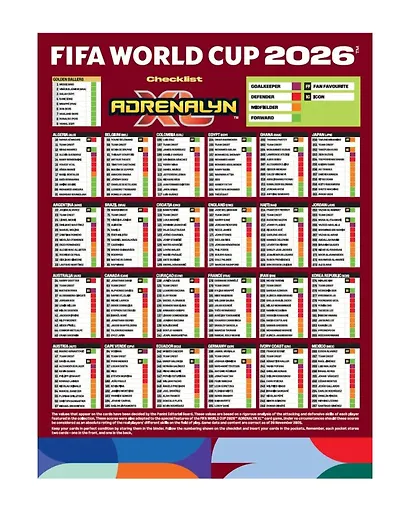 Набор коллекционных наклеек и карточек "Чемпионат мира FIFA World Cup 2026", PANINI WORLD CUP 2026 TCG (набор из 3 пакетиков карточек + 1 карточка Limited Edition), 25 штук в наборе - фото 6