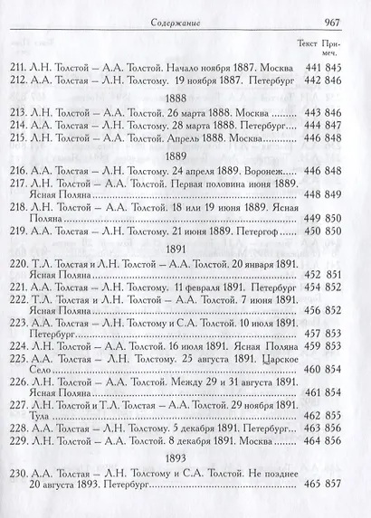 Л.Н. Толстой и А.А. Толстая. Переписка (1857-1903) - фото 4
