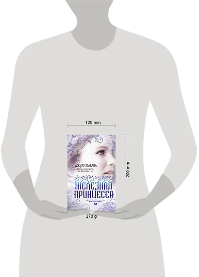 Железные фейри. Кн.2. Железная принцесса - фото 3