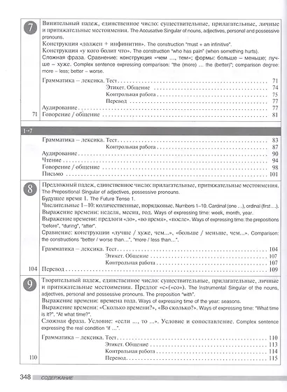Лестница: контроль от А до Я - фото 4
