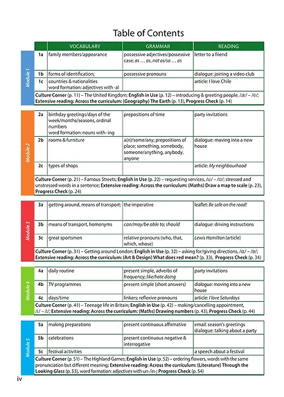 Spotlight. Английский язык. 6 класс. Учебник - фото 3