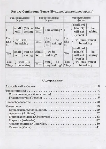 Английский язык для младших школьников: Правила и примеры в таблицах и схемах. 1-4 класс - фото 2