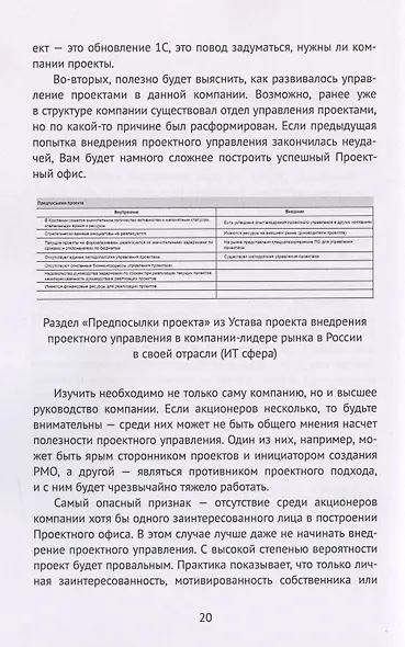 Внедрение проектного управления - фото 8