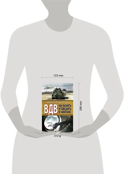 ВДВ. Как выжить и победить в Афгане - фото 3