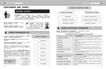 География - фото 5