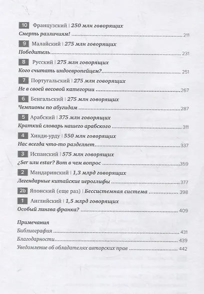 Вавилон. Вокруг света за двадцать языков - фото 4