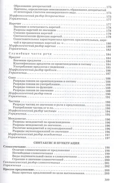 Русский язык:таблицы,схемы,упражнения:для поступ - фото 7