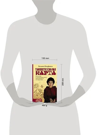 Таинственная карта. Неполный и неокончательный путеводитель по миру книг - фото 6