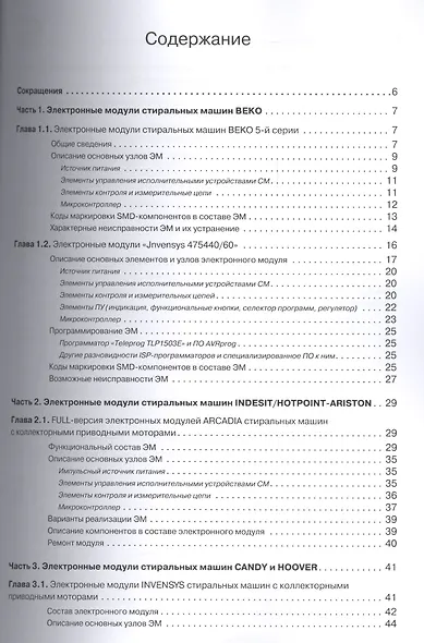 Электронные модули стиральных машин BEKO, BOSCH, CANDY, INDESIT, WHIRLPOOL. Вып.131 - фото 2