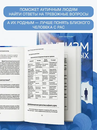 Аутизм у взрослых. Как он проявляется, зачем его диагностировать и что предпринять, чтобы стало жить легче - фото 5