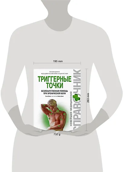 Триггерные точки: безлекарственная помощь при хронической боли - фото 2