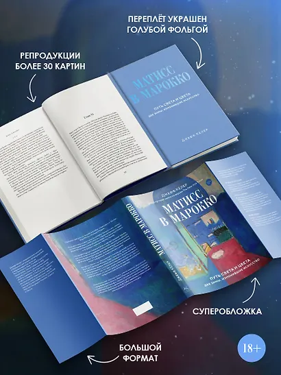 Матисс в Марокко. Путь света и цвета: две зимы, изменившие искусство - фото 7