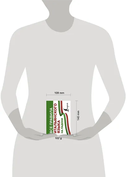 Все правила итальянского языка на ладони - фото 3