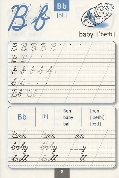 Английский язык: прописи.  2 класс - фото 5