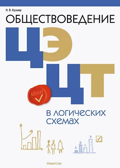 Обществоведение в логических схемах. ЦЭ. ЦТ - фото 1