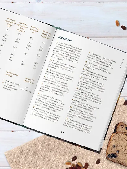 Выпечка без глютена. Традиционные рецепты с веганским вариантом: от хлеба и пирогов до пряников и куличей - фото 10