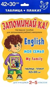 Английский. Моя семья: таблица-плакат. Для учащихсяся 2-5 классов. Наглядное пособие. - фото 1