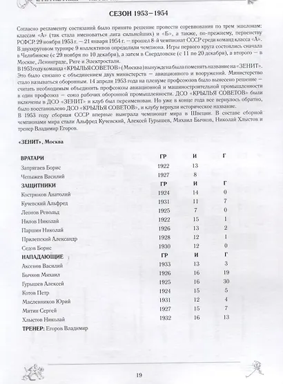 Крылья Советов. Статистика. История. Факты - фото 3